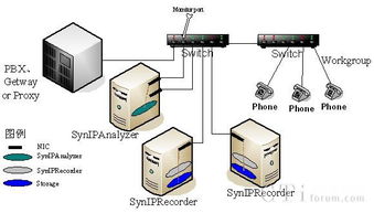 三匯發(fā)布最新synipr錄音軟件，引領(lǐng)數(shù)據(jù)處理新紀(jì)元