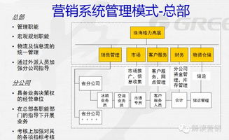 洞察消費變遷，驅(qū)動精準(zhǔn)營銷——告別無效策劃，讓每一分錢都花在刀刃上